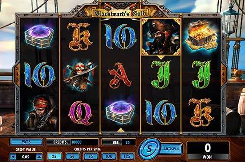 Sky vegas online slots