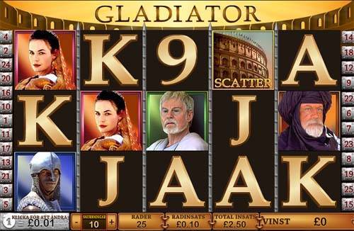 Free casinos with no deposit bonus | Play free casino games online