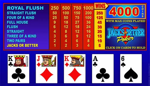 Videopoker regler