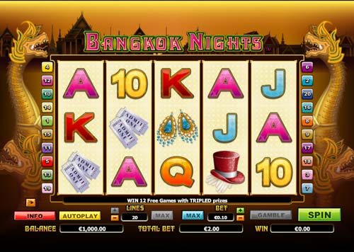 Bangkok Nights slot