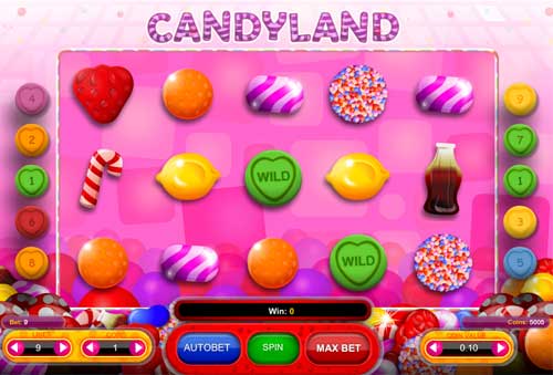 Candyland slot