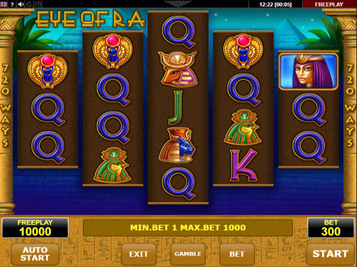 Eye of Ra slot