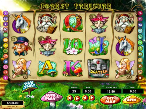 Forest Treasure slot