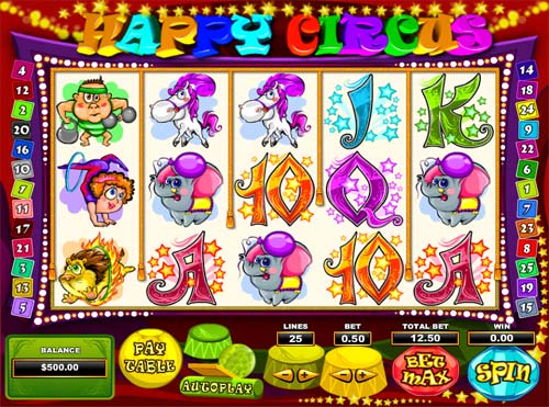 Happy Circus slot