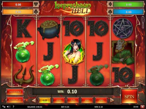 New Leprechaun Goes To Hell Slot Game From PlayN Go New Leprechaun Goes To Hell Slot Game From PlayN Go
