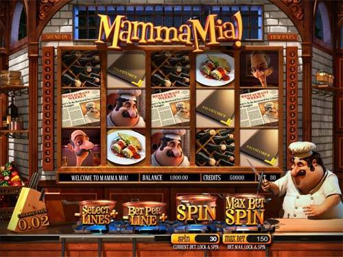 Mamma Mia slot