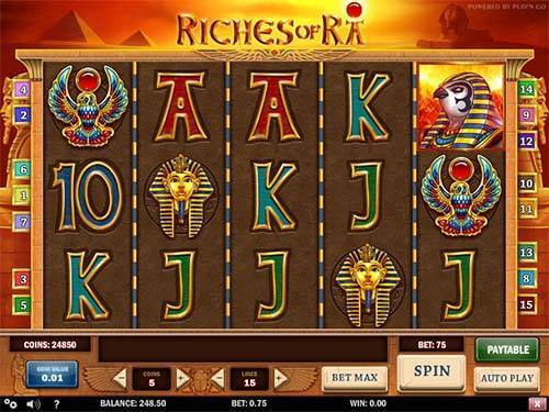 Riches Of Ra slot