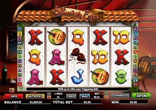 Spanish Eyes slot