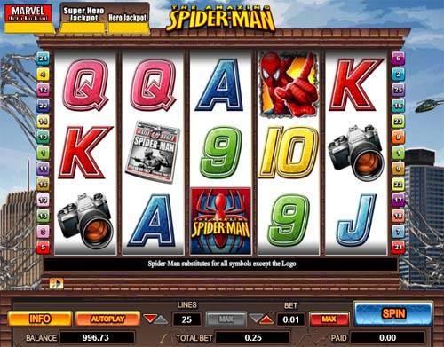 Spiderman slot