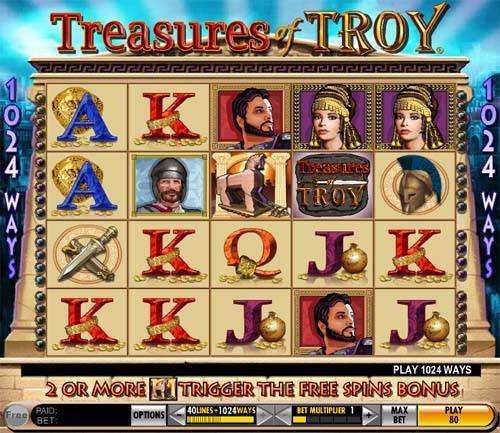 Treasures of Troy slot