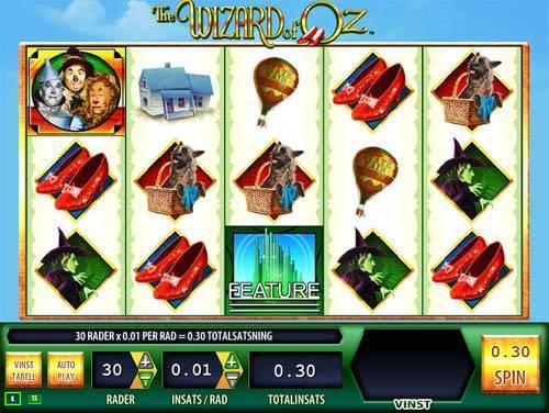 The Wizard of Oz slot